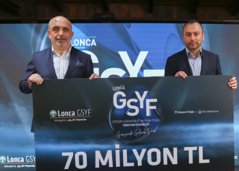 Kuveyt Türk’ten Lonca GSYF’ye 70 milyon TL’lik yatırım
