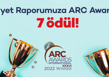 Türkiye Sigorta ARC ödülünün sahibi oldu