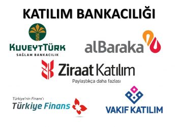 Katılım bankaları hizmeti aksatmamak için harekete geçti