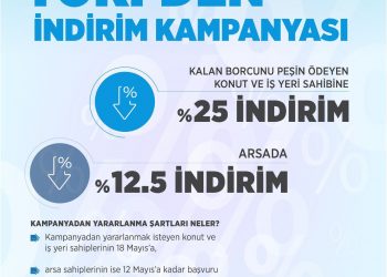TOKİ indiriminden faydalanmak için son başvuru 12 Mayıs