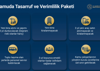 Kamuda alınan tedbirler  tasarruf öncelikli olacak