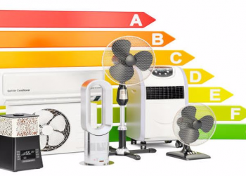 Evinizin enerjisini daha da  yükseltmek istemez misiniz?