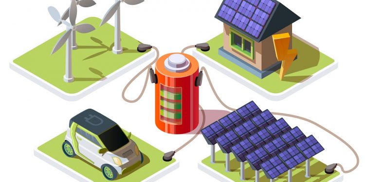 Yenilenebilir enerji yatırımların temel taşı