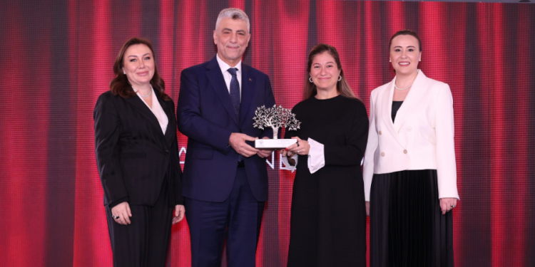 Karaca “En İnovatif Marka” ödülünün sahibi oldu