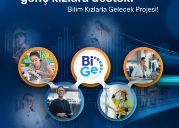 “Bilimsel projelerle” teknoloji ve girişimciliği geliştiriyor
