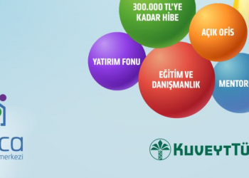 Lonca girişimcilik merkezi yatırımcıların önünü açıyor