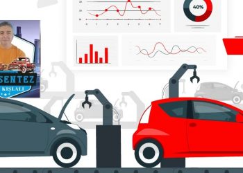 Yatırımınızı evden yana mı  araçtan yana mı kullanırsınız?
