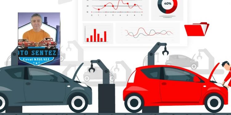 Yatırımınızı evden yana mı  araçtan yana mı kullanırsınız?